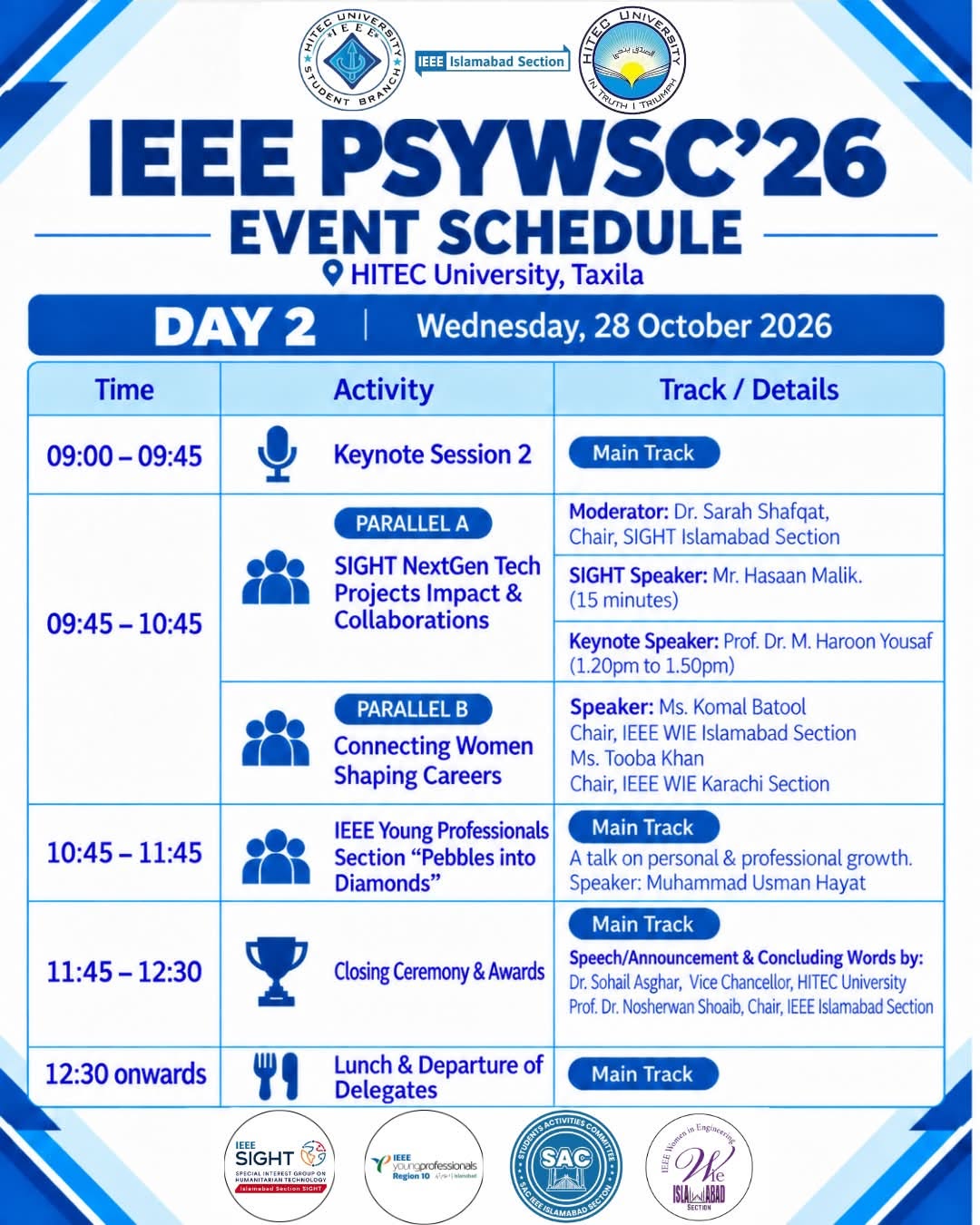 HITEC IEEE PSYWSC'26
