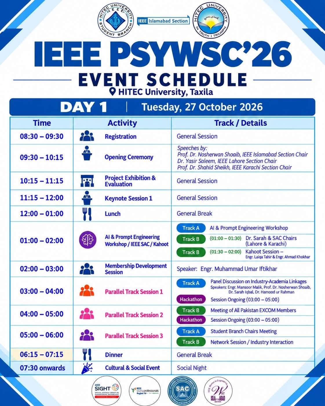 HITEC IEEE PSYWSC'26
